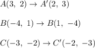 A(3,\ 2)\to A'(2,\ 3)\\\\B(-4,\ 1)\to B(1,\ -4)\\\\C(-3,\ -2)\to C'(-2,\ -3)