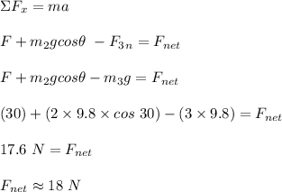 \Sigma F_x = ma \\\\F + m_2gcos \theta  \ - F_3_n= F_{net}\\\\ F + m_2gcos \theta  - m_3g = F_{net}\\\\(30) + (2\times 9.8 \times cos\ 30) - (3\times 9.8) = F_{net}\\\\17.6 \ N = F_{net}\\\\F_{net} \approx 18 \ N