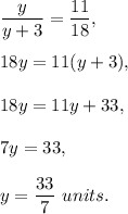 \dfrac{y}{y+3}=\dfrac{11}{18},\\ \\18y=11(y+3),\\ \\18y=11y+33,\\ \\7y=33,\\ \\y=\dfrac{33}{7}\ units.