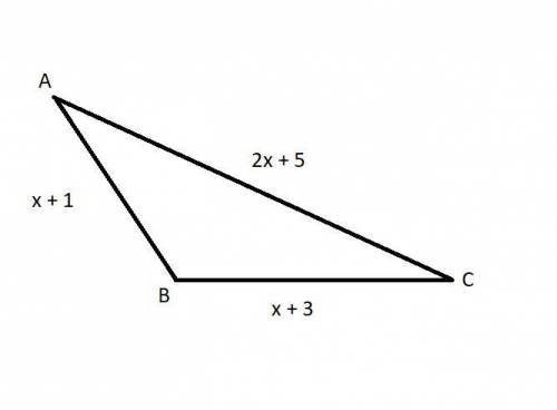 In the space at the right, draw a triangle. use an algebraic expression to label the length of each