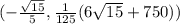 (   -  \frac{ \sqrt{15} }{5}  , \frac{1}{125} ( 6 \sqrt{15}  + 750))