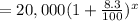 =20,000(1+\frac{8.3}{100})^x