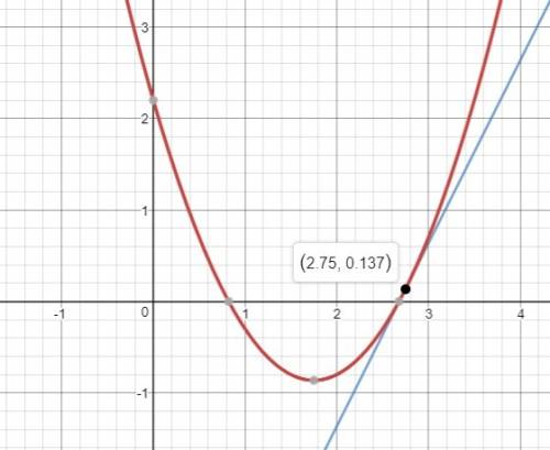 Solve the system of equations below by graphing. y=x^2-3.5x+2.2 y=2x-5.3625 what is the solution rou