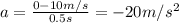 a=\frac{0-10 m/s}{0.5 s}=-20 m/s^2
