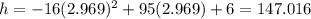 h=-16(2.969)^2 + 95(2.969) + 6=147.016