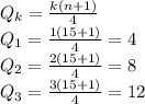 Q_{k}=\frac{k(n+1)}{4}\\Q_{1}=\frac{1(15+1)}{4}=4\\Q_{2}=\frac{2(15+1)}{4}=8\\Q_{3}=\frac{3(15+1)}{4}=12