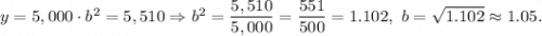 y=5,000\cdot b^2=5,510\Rightarrow b^2=\dfrac{5,510}{5,000}=\dfrac{551}{500}=1.102,\ b=\sqrt{1.102}\approx 1.05.