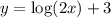 y=\log(2x)+3