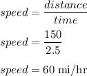 speed = \dfrac{distance}{time} \\\\speed = \dfrac{150}{2.5}\\\\speed =  60 \;\rm mi/hr