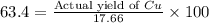 63.4=\frac{\text{Actual yield of }Cu}{17.66}\times 100