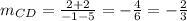 m_{CD} = \frac{2+2}{-1-5}=-\frac{4}{6}=-\frac{2}{3}