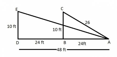 A26 ft long ramp is used to reach 10 ft up a wall. the ramp covers a horizontal distance of 24 ft. t