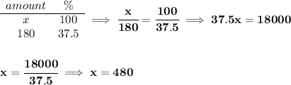 \bf \begin{array}{ccll} amount&\%\\ \cline{1-2} x&100\\ 180&37.5 \end{array}\implies \cfrac{x}{180}=\cfrac{100}{37.5}\implies 37.5x=18000 \\\\\\ x=\cfrac{18000}{37.5}\implies x=480