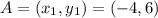 A=(x_1,y_1)=(-4, 6)