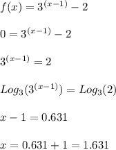 f(x)=3^{(x-1)} -2\\\\0=3^{(x-1)} -2\\\\3^{(x-1)}=2\\\\Log_{3}(3^{(x-1)})=Log_{3}(2)\\\\x-1=0.631\\\\x=0.631+1=1.631