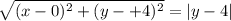 \sqrt{(x-0)^2+(y-+4)^2}=|y-4|