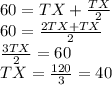 60=TX+\frac{TX}{2}\\60=\frac{2TX+TX}{2} \\\frac{3TX}{2}=60\\TX=\frac{120}{3}=40
