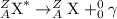 _A^Z\textrm{X}^*\rightarrow _A^Z\textrm{X}+_0^0\gamma