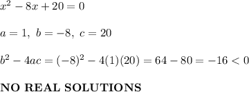 x^2-8x+20=0\\\\a=1,\ b=-8,\ c=20\\\\b^2-4ac=(-8)^2-4(1)(20)=64-80=-16