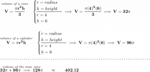 \bf \stackrel{\textit{volume of a cone}}{V=\cfrac{\pi r^2 h}{3}}~~ \begin{cases} r=radius\\ h=height\\ \cline{1-1} r=4\\ h=6 \end{cases}\implies V=\cfrac{\pi (4)^2(6)}{3}\implies V=32\pi \\\\\\ \stackrel{\textit{volume of a cylinder}}{V=\pi r^2 h}~~ \begin{cases} r=radius\\ h=height\\ \cline{1-1} r=4\\ h=6 \end{cases}\implies V=\pi (4)^2(6)\implies V=96\pi \\\\[-0.35em] ~\dotfill\\\\ \stackrel{\textit{volume of the nose cone}}{32\pi +96\pi \implies 128\pi }\qquad \approx \qquad 402.12