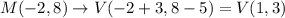 M(-2,8)\rightarrow V(-2+3,8-5)=V(1,3)