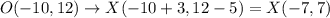 O(-10,12)\rightarrow X(-10+3,12-5)=X(-7,7)