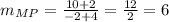 m_{MP}=\frac{10+2}{-2+4}=\frac{12}{2}=6