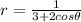 r=\frac{1}{3+2cos\theta}