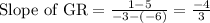 \text{Slope of GR}=\frac{1-5}{-3-(-6)}=\frac{-4}{3}