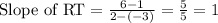 \text{Slope of RT}=\frac{6-1}{2-(-3)}=\frac{5}{5}=1