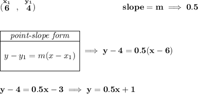 \bf (\stackrel{x_1}{6}~,~\stackrel{y_1}{4})~\hspace{10em} slope = m\implies 0.5 \\\\\\ \begin{array}{|c|ll} \cline{1-1} \textit{point-slope form}\\ \cline{1-1} \\ y-y_1=m(x-x_1) \\\\ \cline{1-1} \end{array}\implies y-4=0.5(x-6) \\\\\\ y-4=0.5x-3\implies y=0.5x+1