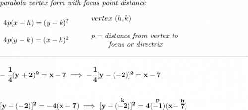 \bf \textit{parabola vertex form with focus point distance} \\\\ \begin{array}{llll} 4p(x- h)=(y- k)^2 \\\\ 4p(y- k)=(x- h)^2 \end{array} \qquad \begin{array}{llll} vertex\ ( h, k)\\\\ p=\textit{distance from vertex to }\\ \qquad \textit{ focus or directrix} \end{array} \\\\[-0.35em] \rule{34em}{0.25pt}\\\\ -\cfrac{1}{4}(y+2)^2=x-7\implies -\cfrac{1}{4}[y-(-2)]^2=x-7 \\[2em] [y-(-2)]^2=-4(x-7)\implies [y-(\stackrel{k}{-2})]^2=4(\stackrel{p}{-1})(x-\stackrel{h}{7})