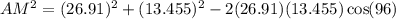 AM^2=(26.91)^2+(13.455)^2-2(26.91)(13.455)\cos (96)