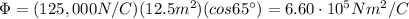 \Phi = (125,000 N/C)(12.5 m^2)(cos 65^{\circ})=6.60\cdot 10^5 Nm^2/C
