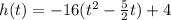 h(t) = - 16 ({t}^{2} - \frac{5}{2} t) + 4
