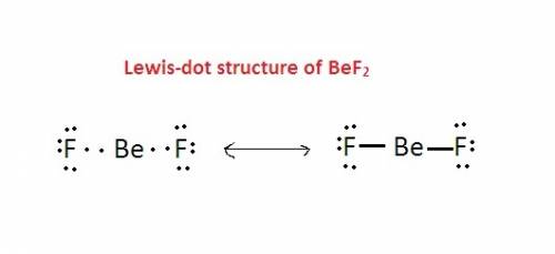 Draw the lewis structure for bef2 in the box at the right, including lone pairs.