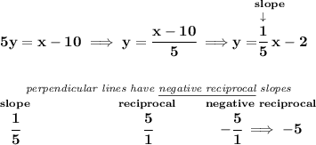 \bf 5y=x-10\implies y=\cfrac{x-10}{5}\implies \stackrel{slope}{y=\stackrel{\downarrow }{\cfrac{1}{5}}x-2} \\\\\\ \stackrel{\textit{perpendicular lines have \underline{negative reciprocal} slopes}} {\stackrel{slope}{\cfrac{1}{5}}\qquad \qquad \qquad \stackrel{reciprocal}{\cfrac{5}{1}}\qquad \stackrel{negative~reciprocal}{-\cfrac{5}{1}\implies -5}}