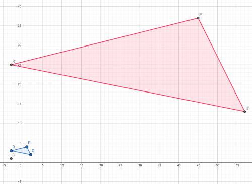 Graph the image of this figure after a dilation with a scale factor of 12 centered at the point (−3,