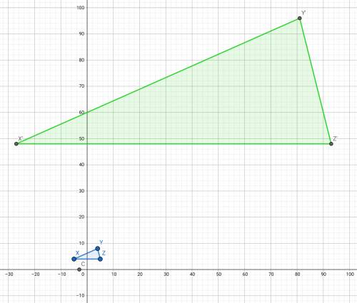 Graph the image of this figure after a dilation with a scale factor of 12 centered at the point (−3,