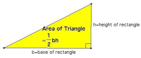 How do you find the area of a right triangle?