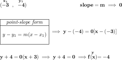 \bf (\stackrel{x_1}{-3}~,~\stackrel{y_1}{-4})~\hspace{10em} slope = m\implies 0 \\\\\\ \begin{array}{|c|ll} \cline{1-1} \textit{point-slope form}\\ \cline{1-1} \\ y-y_1=m(x-x_1) \\\\ \cline{1-1} \end{array}\implies y-(-4)=0[x-(-3)] \\\\\\ y+4=0(x+3)\implies y+4=0\implies \stackrel{y}{f(x)}=-4