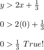 y2x+\frac{1}{3} \\ \\ 02(0)+\frac{1}{3} \\ \\ 0\frac{1}{3} \ True!