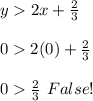 y2x+\frac{2}{3} \\ \\ 02(0)+\frac{2}{3} \\ \\ 0\frac{2}{3} \ False!