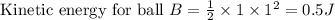 \text { Kinetic energy for ball } B=\frac{1}{2} \times 1 \times 1^{2}=0.5 J
