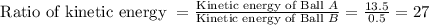 \text { Ratio of kinetic energy }=\frac{\text {Kinetic energy of Ball } A}{\text {Kinetic energy of Ball } B}=\frac{13.5}{0.5} = 27