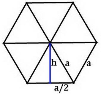 29. find the area of a regular hexagon with apothem of 6 inches.