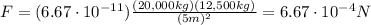 F=(6.67\cdot 10^{-11})\frac{(20,000 kg)(12,500 kg)}{(5 m)^2}=6.67\cdot 10^{-4} N