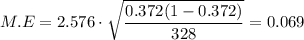 M.E=2.576\cdot \sqrt{\dfrac{0.372(1-0.372)}{328}}=0.069