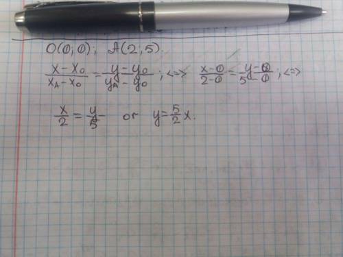 What is the equation of a line through the origin and 2 5