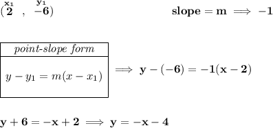\bf (\stackrel{x_1}{2}~,~\stackrel{y_1}{-6})~\hspace{10em} slope = m\implies -1 \\\\\\ \begin{array}{|c|ll} \cline{1-1} \textit{point-slope form}\\ \cline{1-1} \\ y-y_1=m(x-x_1) \\\\ \cline{1-1} \end{array}\implies y-(-6)=-1(x-2) \\\\\\ y+6=-x+2\implies y=-x-4